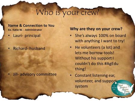 Who is your crew? Name & Connection to You Ex. Katie W. - Administrator Lauri- principal Richard- husband Jill- advisory committee Why are they on your.