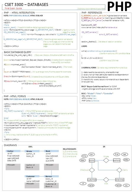 Final Exam Guide PHP NOTE: PHP CODE WILL BE BLUE, HTML IS BLACK EXAMPLE 