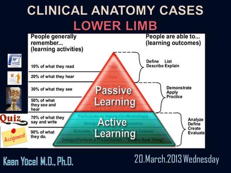 . 20.March.2013 Wednesday. Weakness of hip flexion & knee extension on the left side Difficulty in walking & climbing stairs Numbness, parasthesiae, and.