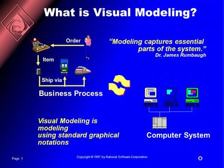 Page 1  Copyright © 1997 by Rational Software Corporation Computer System Business Process Order Item Ship via “ Modeling captures essential parts of.