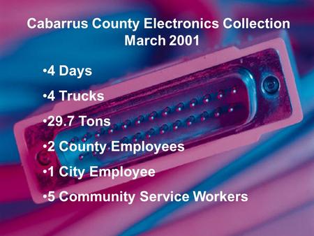 Cabarrus County Electronics Collection March 2001 4 Days 4 Trucks 29.7 Tons 2 County Employees 1 City Employee 5 Community Service Workers.