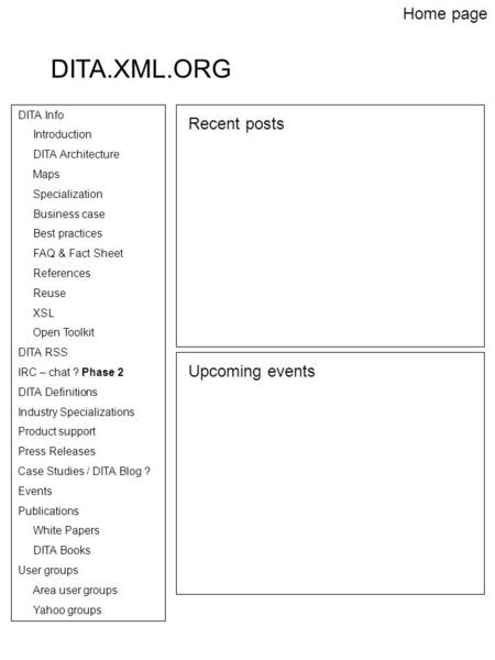 DITA Info Introduction DITA Architecture Maps Specialization Business case Best practices FAQ & Fact Sheet References Reuse XSL Open Toolkit DITA RSS IRC.