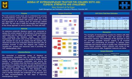 Mary Wyrwich & Pat Egan Health Management and Informatics, University of Missouri, Columbia, MO Literature Review Methods PurposeSample Clinic Flow Discussion.