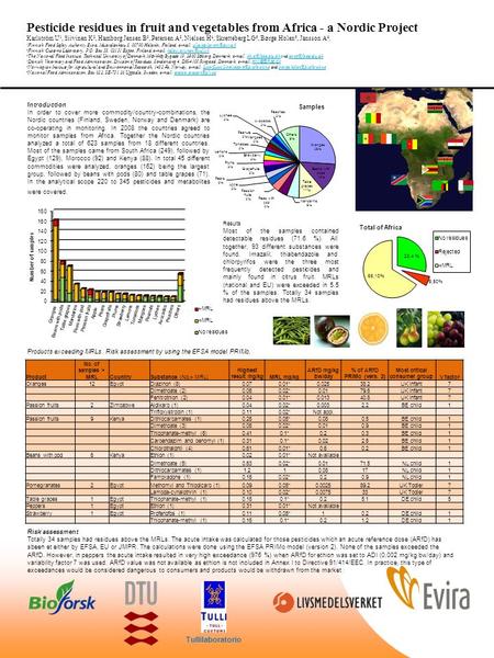 Pesticide residues in fruit and vegetables from Africa - a Nordic Project Karlstr ö m U 1, Siivinen K 2, Hamborg Jensen B 3, Petersen A 3, Nielsen H 4,