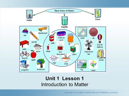 Introduction to Matter