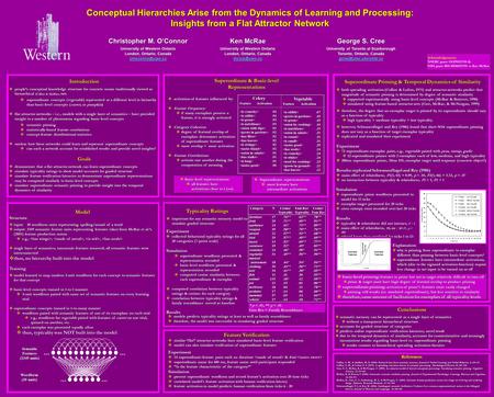 Conceptual Hierarchies Arise from the Dynamics of Learning and Processing: Insights from a Flat Attractor Network Christopher M. O’ConnorKen McRaeGeorge.