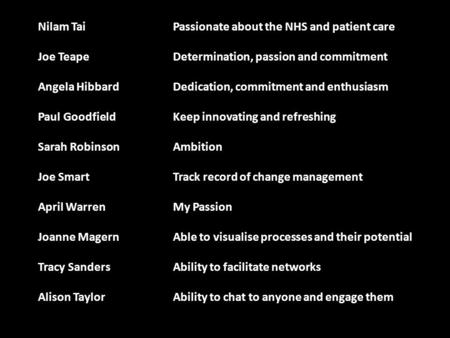 Nilam TaiPassionate about the NHS and patient care Joe TeapeDetermination, passion and commitment Angela HibbardDedication, commitment and enthusiasm Paul.