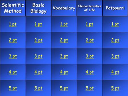 2 pt 3 pt 4 pt 5 pt 1 pt 2 pt 3 pt 4 pt 5 pt 1 pt 2 pt 3 pt 4 pt 5 pt 1 pt 2 pt 3 pt 4 pt 5 pt 1 pt 2 pt 3 pt 4 pt 5 pt 1 ptScientificMethodBasicBiologyVocabularyCharacteristics.