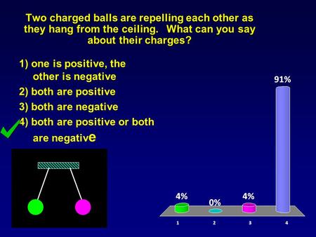 Two charged balls are repelling each other as they hang from the ceiling. What can you say about their charges? 1) one is positive, the other is negative.