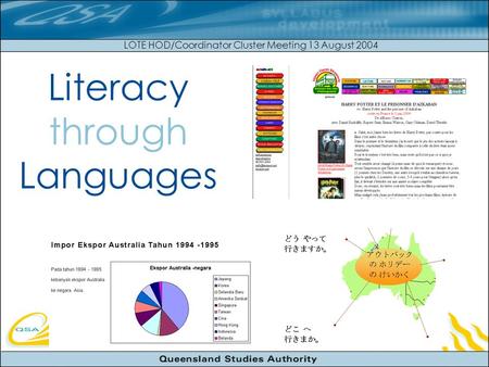 1 Literacy through Languages LOTE HOD/Coordinator Cluster Meeting 13 August 2004.