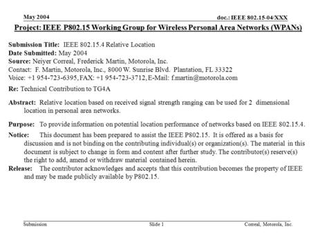 Doc.: IEEE 802.15-04/XXX Submission May 2004 Correal, Motorola, Inc.Slide 1 Project: IEEE P802.15 Working Group for Wireless Personal Area Networks (WPANs)