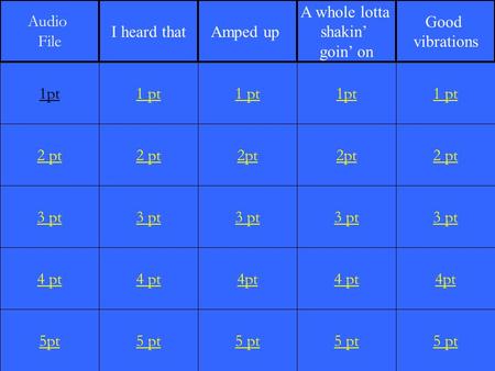 2 pt 3 pt 4 pt 5pt 1 pt 2 pt 3 pt 4 pt 5 pt 1 pt 2pt 3 pt 4pt 5 pt 1pt 2pt 3 pt 4 pt 5 pt 1 pt 2 pt 3 pt 4pt 5 pt 1pt Audio File I heard thatAmped up A.