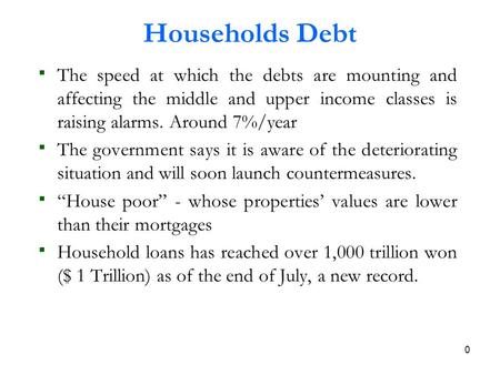 0 Households Debt The speed at which the debts are mounting and affecting the middle and upper income classes is raising alarms. Around 7%/year The government.