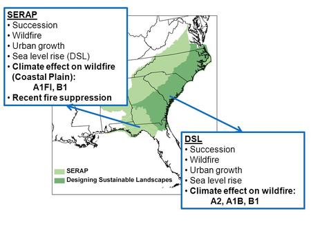 DSL Succession Wildfire Urban growth Sea level rise Climate effect on wildfire: A2, A1B, B1 SERAP Succession Wildfire Urban growth Sea level rise (DSL)