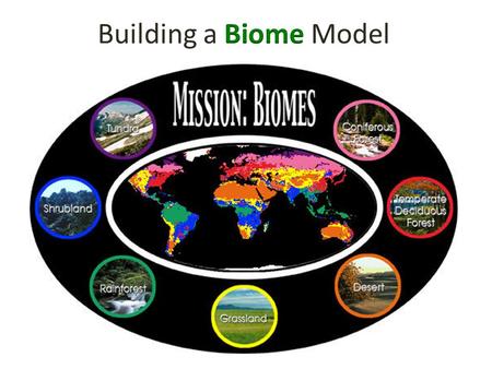 Building a Biome Model.