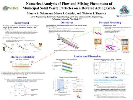 Numerical Analysis of Flow and Mixing Phenomena of Municipal Solid Waste Particles on a Reverse Acting Grate Masato R. Nakamura, Marco J. Castaldi, and.