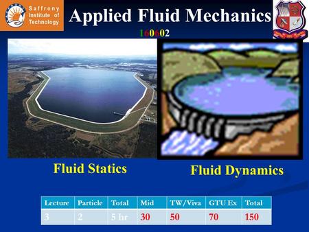 Applied Fluid Mechanics