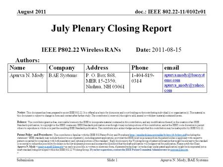 Doc.: IEEE 802.22-11/0102r01 SubmissionApurva N. Mody, BAE SystemsSlide 1 July Plenary Closing Report IEEE P802.22 Wireless RANs Date: 2011-08-15 Authors: