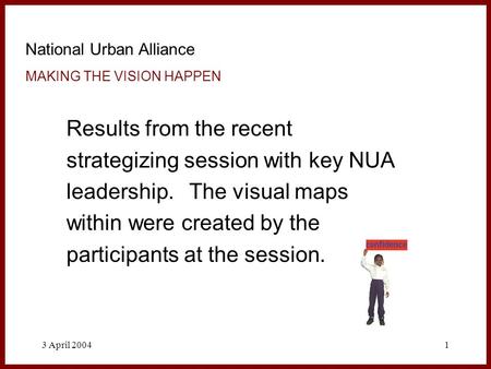 3 April 20041 National Urban Alliance Results from the recent strategizing session with key NUA leadership.The visual maps within were created by the participants.