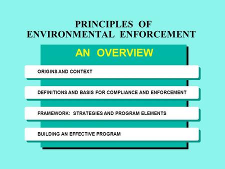 ORIGINS AND CONTEXT DEFINITIONS AND BASIS FOR COMPLIANCE AND ENFORCEMENT FRAMEWORK: STRATEGIES AND PROGRAM ELEMENTS BUILDING AN EFFECTIVE PROGRAM PRINCIPLES.