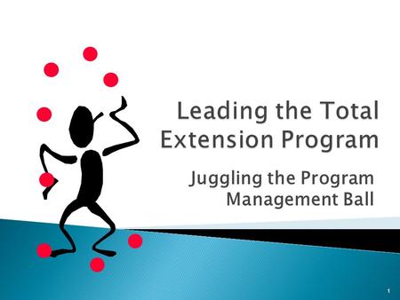 Juggling the Program Management Ball 1. One day thou art an extension educator… The next day thou art a county director or district extension director…how.