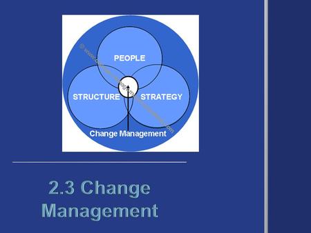 Nature And Sources Of Change In Business Nature And Sources Of Change In Business Reasons For Resistance To Change Reasons For Resistance To Change Managing.