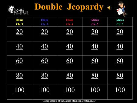 Standards Review Ch. 2-6 Double Jeopardy Rome Ch. 3 Islam Ch. 3 Islam Ch. 4 Africa Ch. 5 Africa Ch. 6 20 40 60 80 100 Compliments of the James Madison.