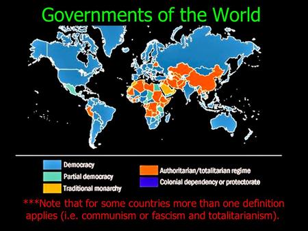 Governments of the World