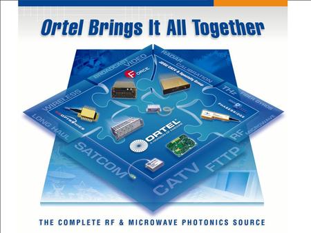 EMCORE Corporation Proprietary 1. 2 Why use Satellite, RF & Microwave Fiber?