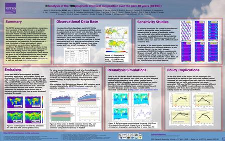 REanalysis of the TROpospheric chemical composition over the past 40 years (RETRO) Martin G. Schultz and the RETRO team: L. Backman, Y. Balkanski, S. Bjørndalsaeter,