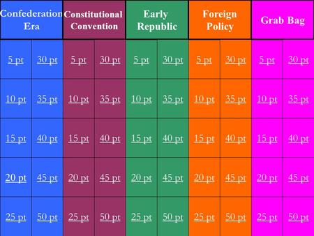 30 pt5 pt 15 pt 20 pt 25 pt 5 pt 10 pt 15 pt 20 pt 25 pt 5 pt 10 pt 15 pt 20 pt 25 pt 5 pt 10 pt 15 pt 20 pt 25 pt 5 pt Confederation Era Constitutional.