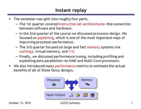 October 13, 2015CS232 Summary1 Instant replay  The semester was split into roughly four parts. —The 1st quarter covered instruction set architectures—the.