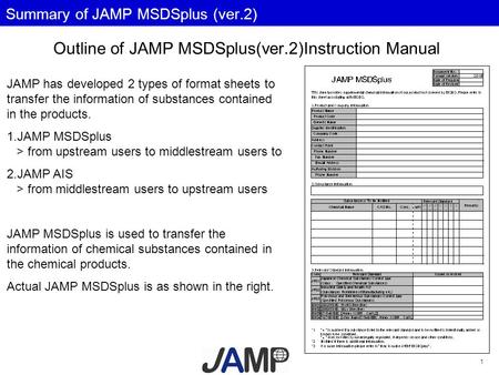 1 Summary of JAMP MSDSplus (ver.2) Outline of JAMP MSDSplus(ver.2)Instruction Manual JAMP has developed 2 types of format sheets to transfer the information.