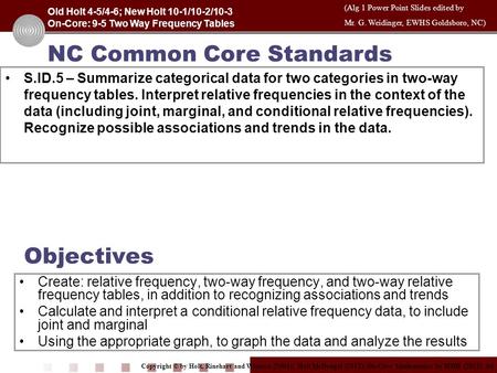 Copyright © by Holt, Rinehart and Winston (2004); Holt McDougal (2012); On-Core Mathematics by HMH (2012) All Rights Reserved. (Alg 1 Power Point Slides.