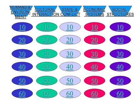 10 20 30 40 50 60 10 20 30 40 50 60 10 20 30 40 50 60 10 20 30 40 50 60 10 20 30 40 50 60 HUMANS & ENVIRON-MENT CULTURAL INTERACTION INTERACTION STATE.