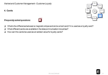 1 05 Loyalty Cards.ppt Market and Customer Management - Customer Loyalty 4. Cards Frequently asked questions: qWhat’s the difference between a magnetic.