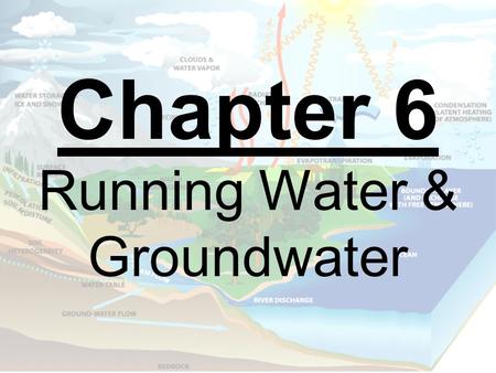 Running Water & Groundwater