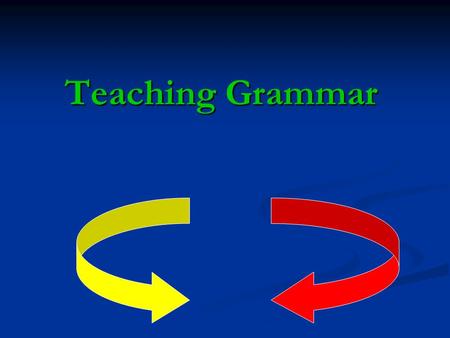 Teaching Grammar What is grammar? Grammar – the rules by which words change their form and are combined into sentences: English grammar/ Check your spelling.