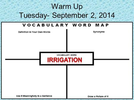 Warm Up Tuesday- September 2, 2014. Standards SS7G6 The student will discuss environmental issues across Southwest Asia (Middle East). a. Explain how.