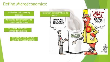 Define Microeconomics: Individual units making decisions Purchasing power relative to prices and incomes How many to hire? Where to work? ULTIMATE PROBLEM: