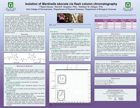 Conclusion Although 1 and 2 were not confirmed to be present in this extraction of M. obovata, there is evidence for the presence of a pyrroloquinoline.