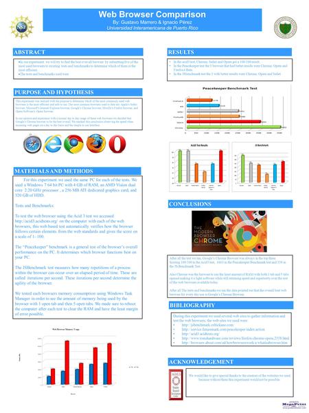 Printed by www.postersession.com Web Browser Comparison By: Gustavo Marrero & Ignacio Pérez Universidad Interamericana de Puerto Rico   In our experiment.