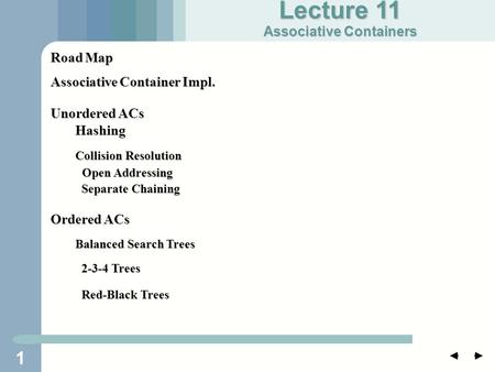 1 Road Map Associative Container Impl. Unordered ACs Hashing Collision Resolution Collision Resolution Open Addressing Open Addressing Separate Chaining.