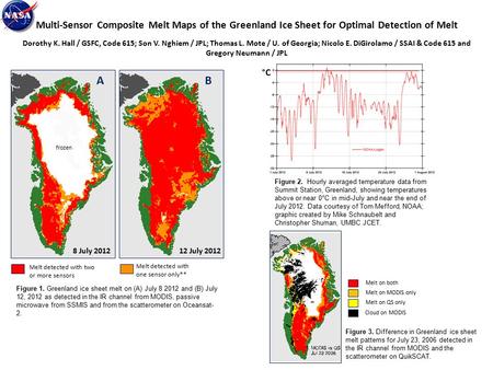 Multi-Sensor Composite Melt Maps of the Greenland Ice Sheet for Optimal Detection of Melt Melt detected with one sensor only** Melt detected with two or.