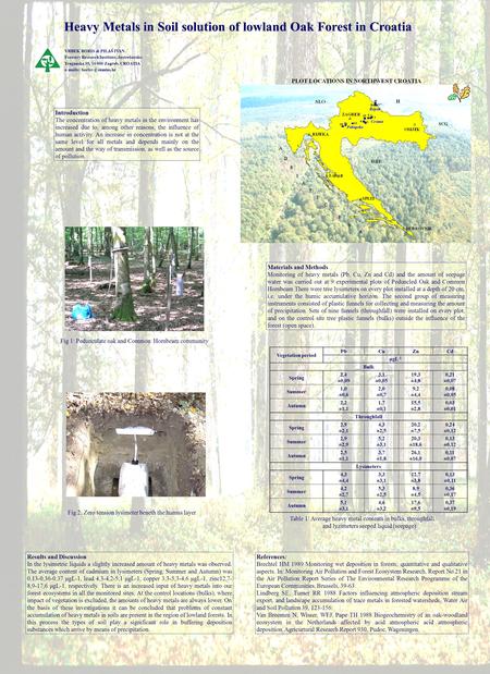 Introduction The concentration of heavy metals in the environment has increased due to, among other reasons, the influence of human activity. An increase.