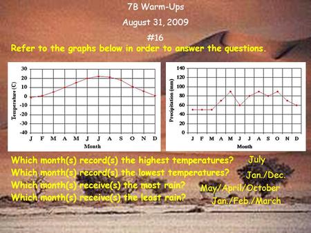 7B Warm-Ups August 31, 2009 #16 Refer to the graphs below in order to answer the questions. Which month(s) record(s) the highest temperatures? Which month(s)