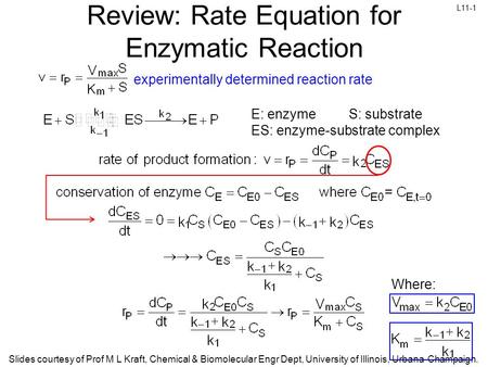 L11-1 Slides courtesy of Prof M L Kraft, Chemical & Biomolecular Engr Dept, University of Illinois, Urbana-Champaign. Review: Rate Equation for Enzymatic.