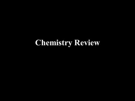 Chemistry Review. ATOMS Smallest unit of matter. –Atoms make up everything (that has mass and takes up space).