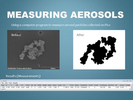 MEASURING AEROSOLS Using a computer program to measure aerosol particles collected on Pico BeforeAfter Results (Measurements)