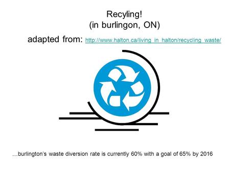 Recyling! (in burlingon, ON) adapted from: